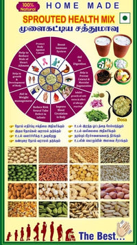 Sprouted Millets Health mix